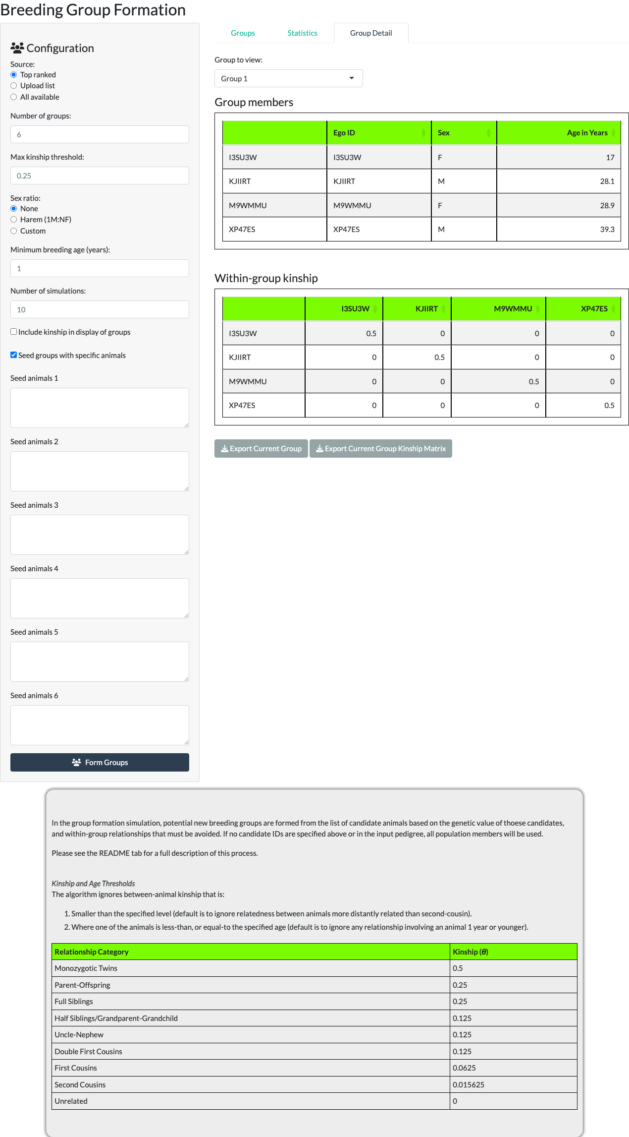 Group Detail sub-tab showing one formed group's membership without kinship values.