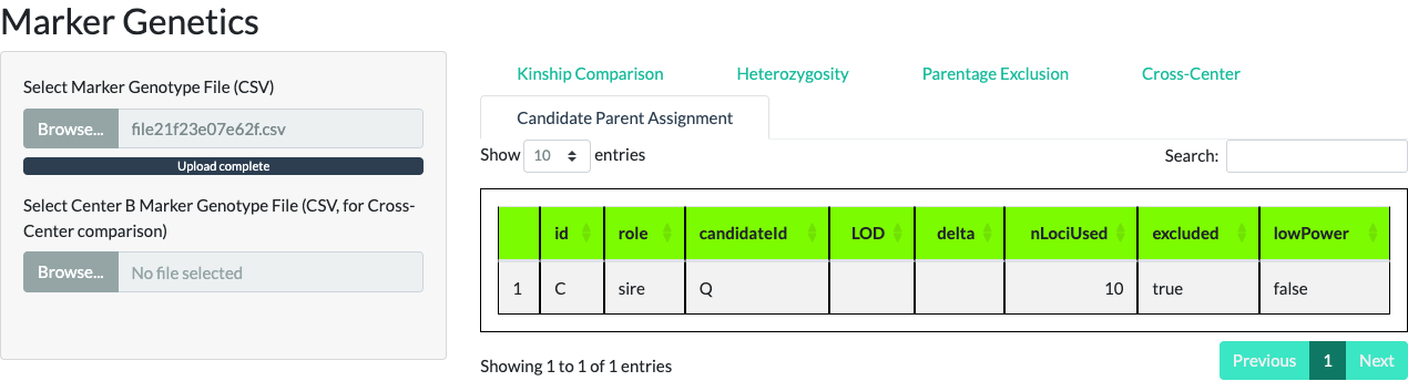 Marker Genetics Candidate Parent Assignment tab showing a table with one row: offspring C, role sire, candidate Q, LOD blank (negative infinity), nLociUsed 10, excluded true, lowPower false.