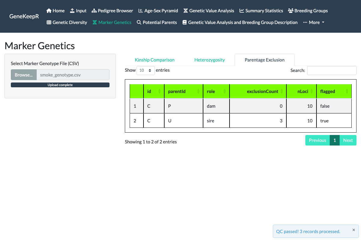 Marker Genetics Parentage Exclusion tab showing a table with two rows: C's dam P with 0 exclusions and flagged false, and C's sire U with 3 exclusions and flagged true.