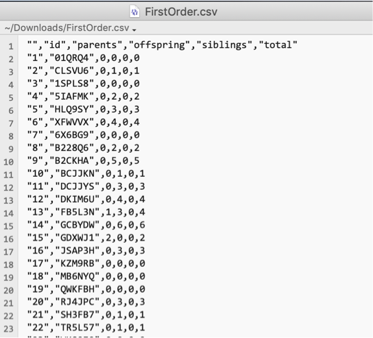 Spreadsheet view of an exported first-order relationships CSV file.